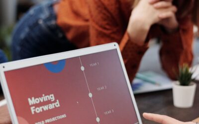 Five ways to Move Your Career Forward