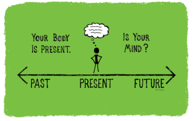 Let Mindfulness Help You Advance Your Career